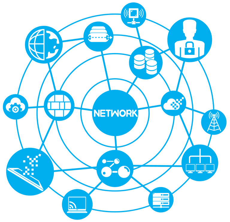 Network Security