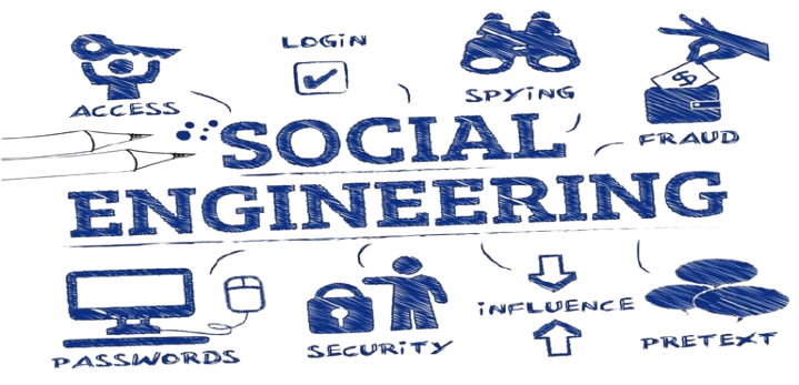 Social Engineering Awareness